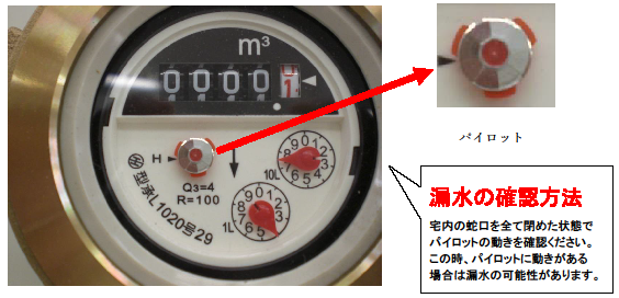 漏水確認方法の画像