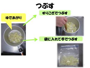 野菜のつぶし方を紹介した画像です