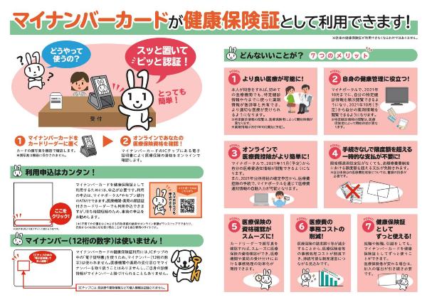 マイナンバーカードが健康保険証として利用できますの画像2