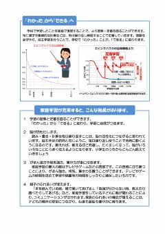 「めざせ！！家庭学習の達人」(3)の画像