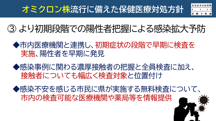 【資料4　オミクロン株流行に備えた対処方針】の画像4