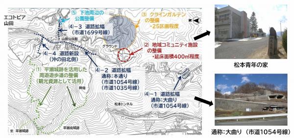 覚書事業図面