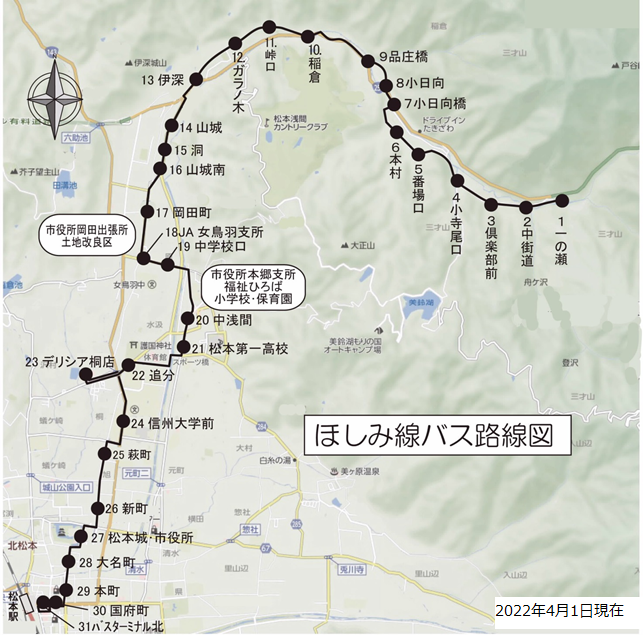 ほしみ線路線図