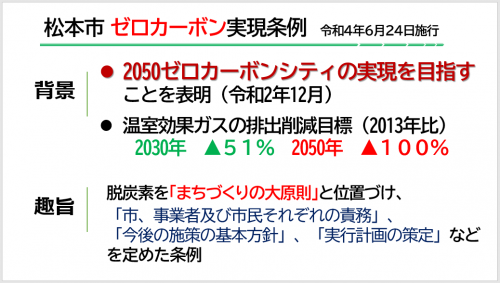 松本市ゼロカーボン実現条例の背景と趣旨