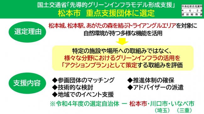 国土交通省「先導的グリーンインフラモデル形成支援」　松本市　重点支援団体に選定