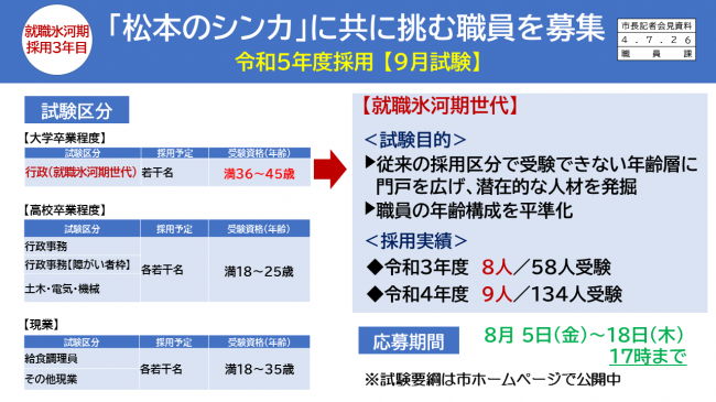 【資料8　「松本のシンカ」に共に挑む職員を募集　令和5年度採用（9月試験）】