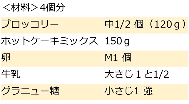 レシピ