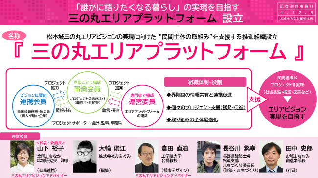 【資料1　「誰かに語りたくなる暮らし」の実現を目指す　三の丸エリアプラットフォーム設立　松本城三の丸エリアビジョンの実現に向けた“民間主体の取組み”を支援する推進組織設立　名称「三の丸エリアプラットフォーム」】