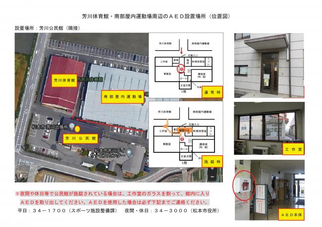 芳川体育館周辺のＡＥＤ設置場所（位置図）