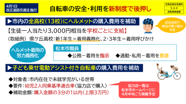 【資料1　4月1日　改正道路交通法施行　自転車の安全・利用を新制度で後押し】