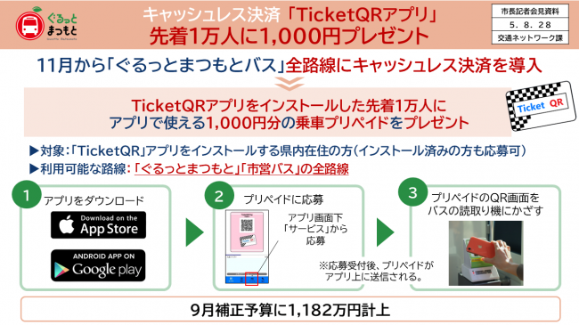 ぐるっとまつもと　キャッシュレス決済「ＴｉｃｋｅｔＱＲアプリ」先着1万人に1,000円プレゼント