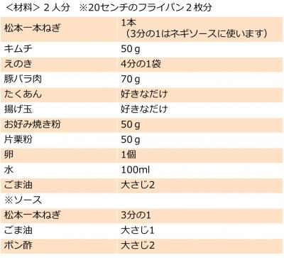 チヂミ
