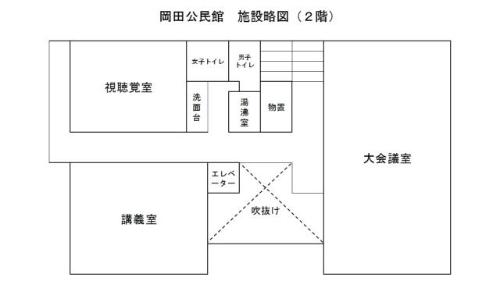 岡田公民館2階