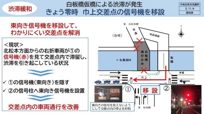 資料1　渋滞緩和　白板橋仮橋による渋滞が発生　きょう零時　巾上交差点の信号機を移設
