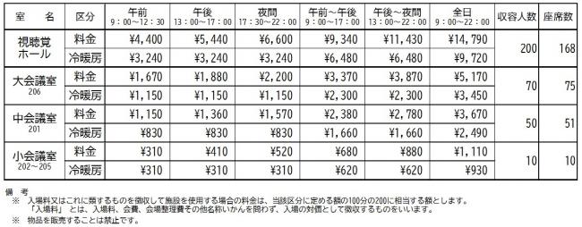 料金表