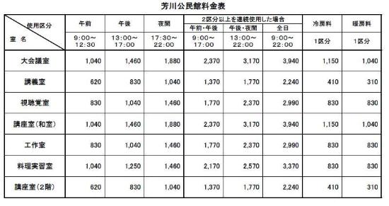 料金のお支払い方法の画像