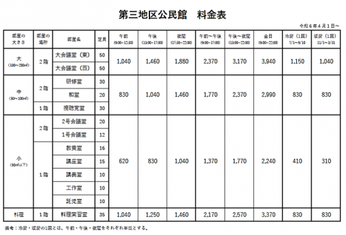 料金表