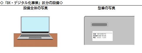 設備等の写真（DX・デジタル化）