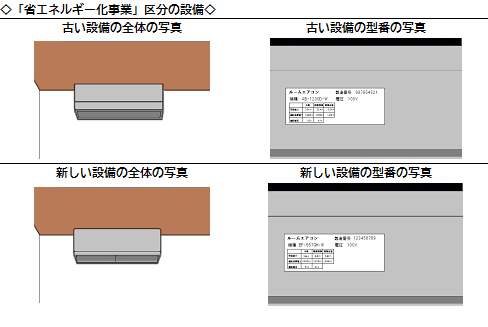 設備等の写真（省エネルギー化）