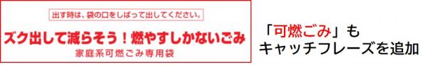 可燃ごみ資源専用袋の変更説明