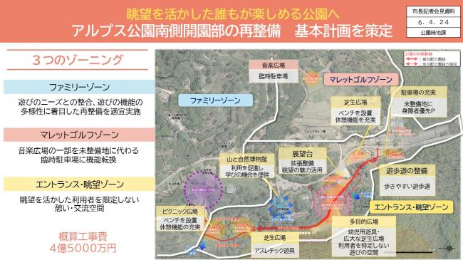 資料2　眺望を活かした誰もが楽しめる公園へ　アルプス公園南側開園部の再整備　基本計画を策定