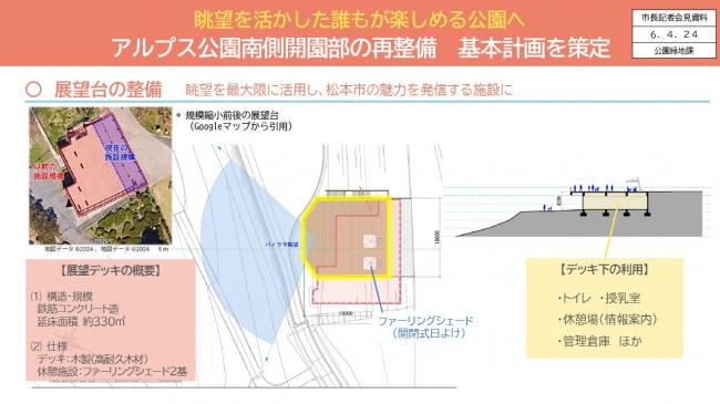 資料2　眺望を活かした誰もが楽しめる公園へ　アルプス公園南側開園部の再整備　基本計画を策定