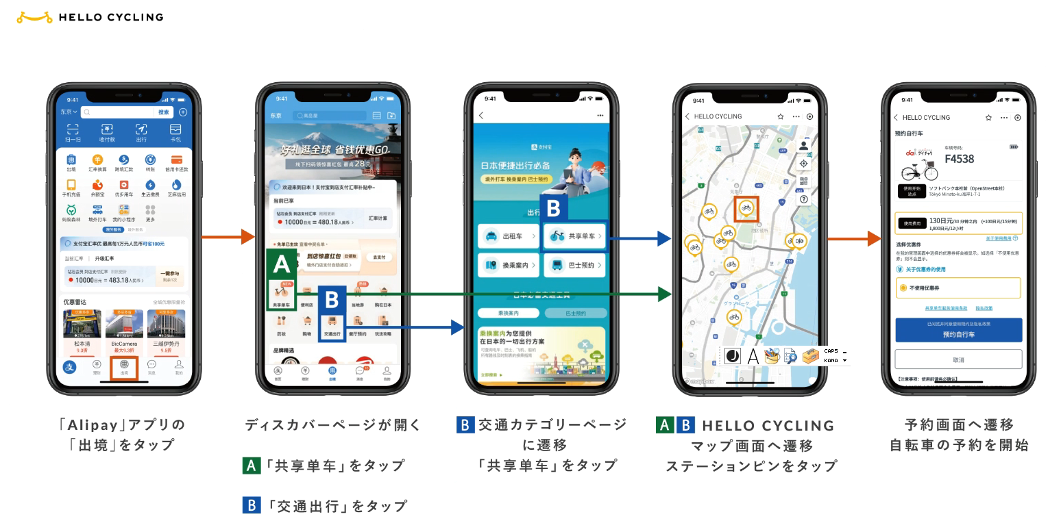 Alipay