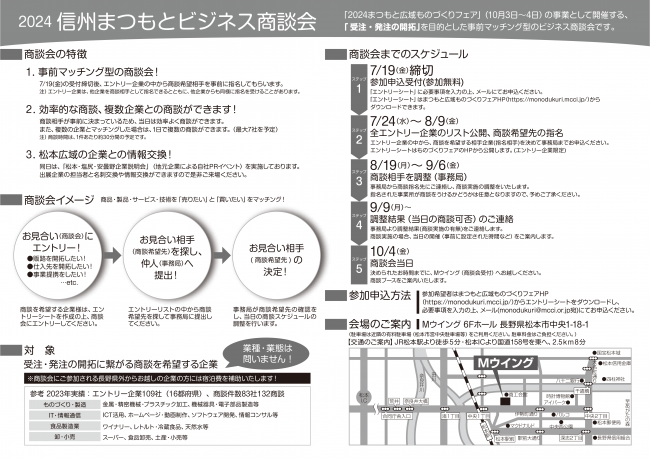 ビジネス商談会パンフレット裏