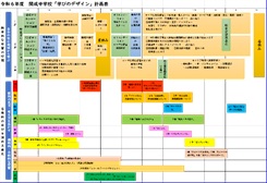 開成中