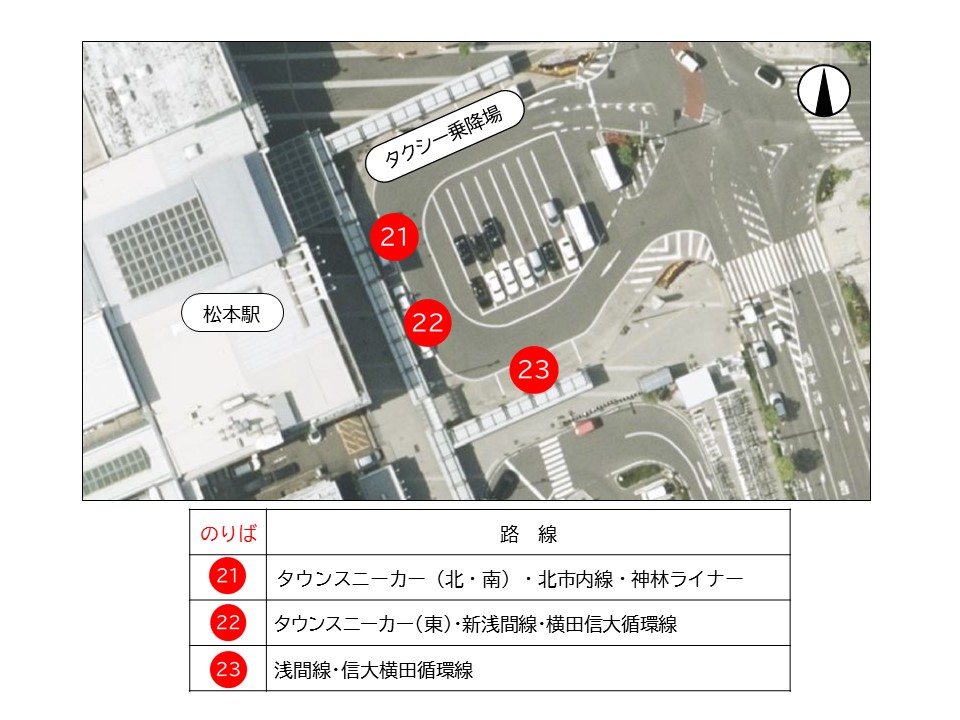 お城口のりば