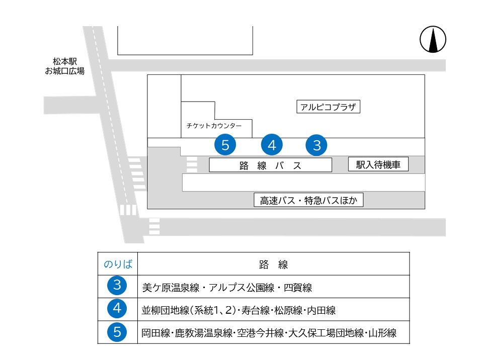 バスターミナル