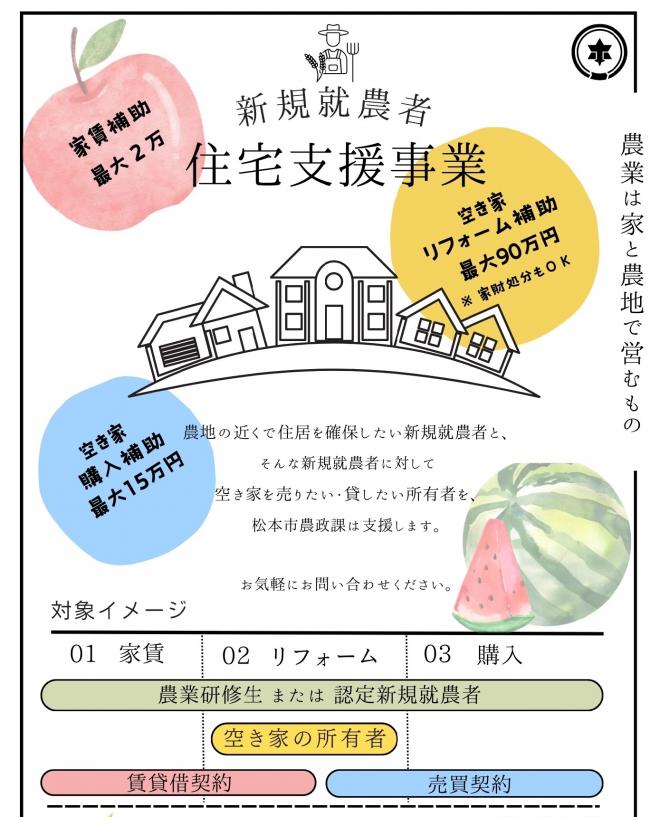 チラシ挿入