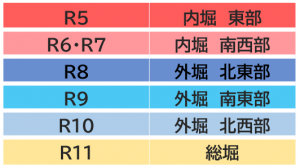 浚渫予定表
