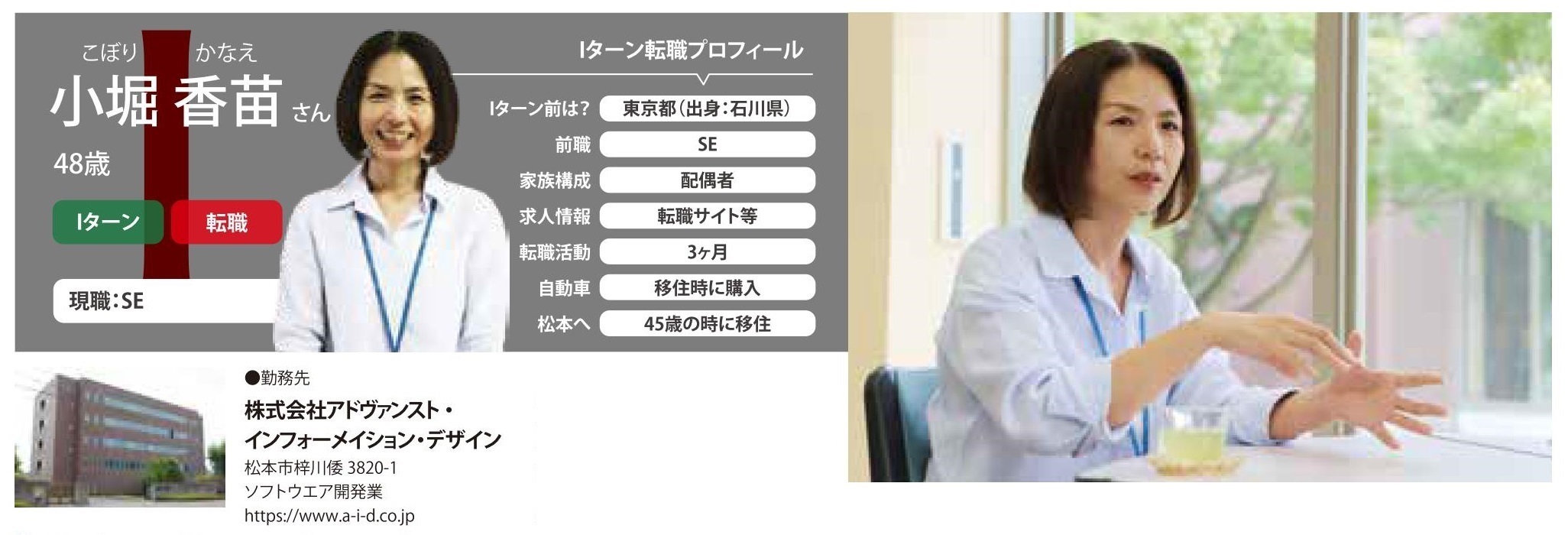 小堀さん