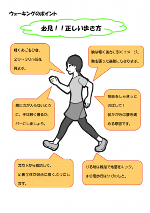 姿勢