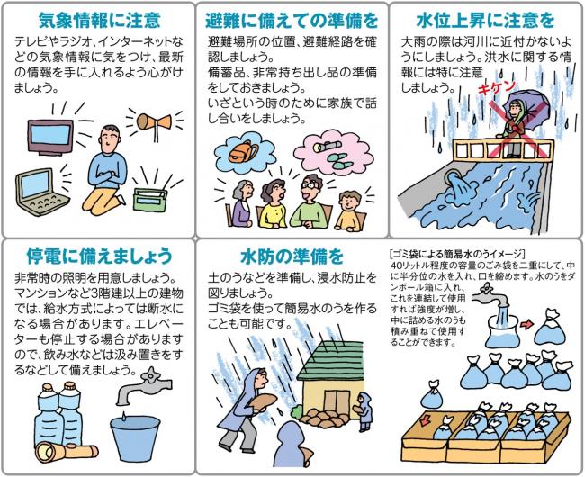 事前の備え