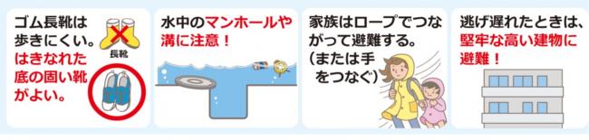 大雨避難時