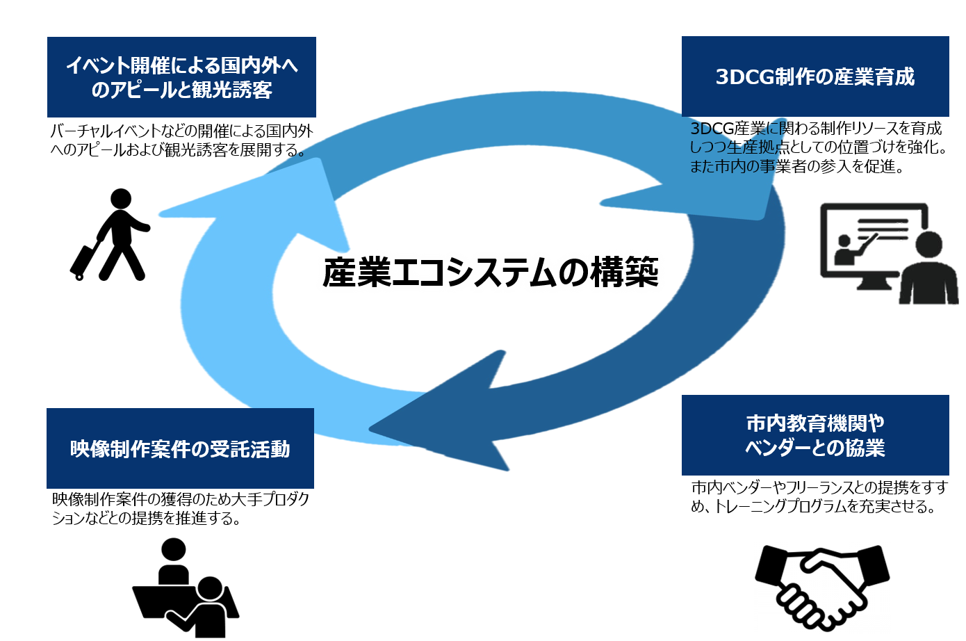 イメージ図