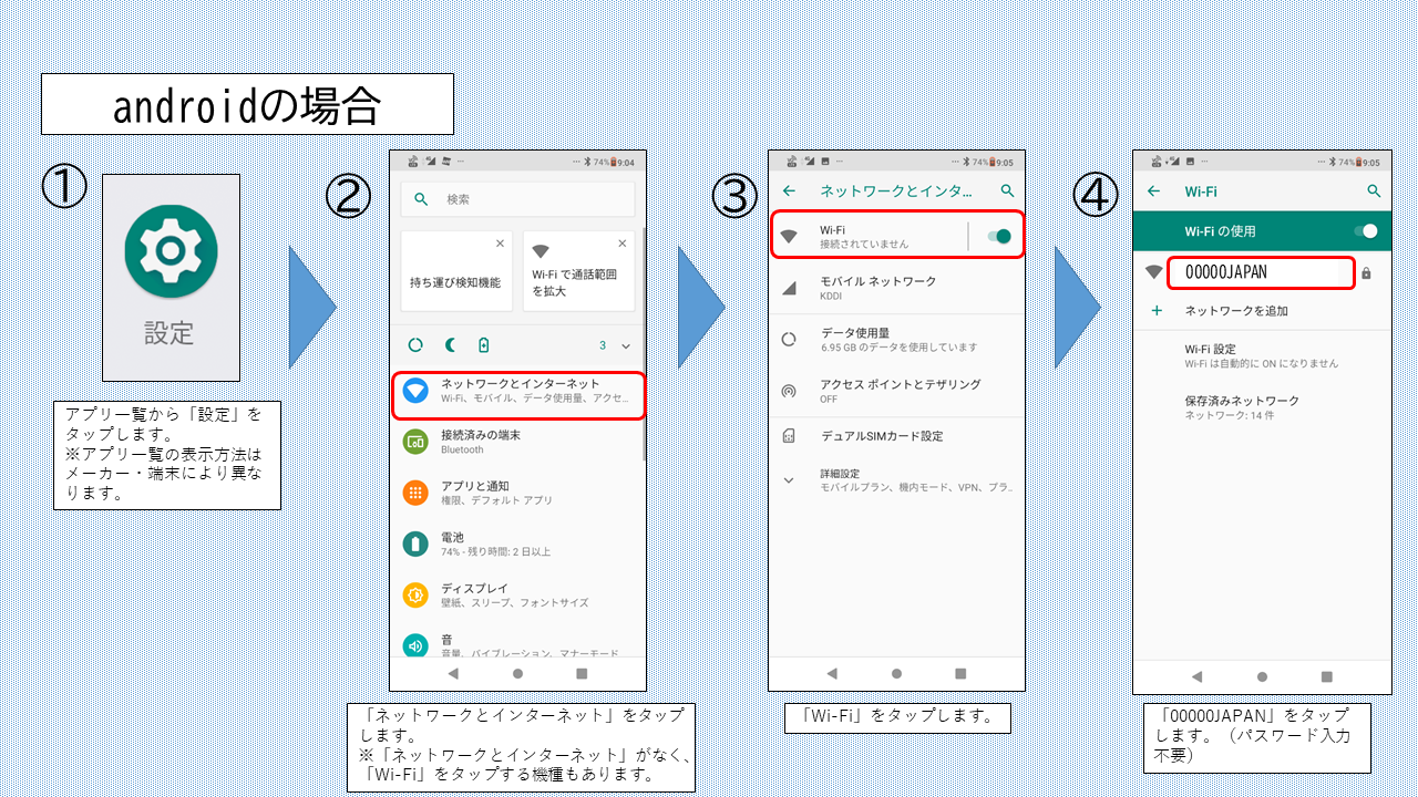 android