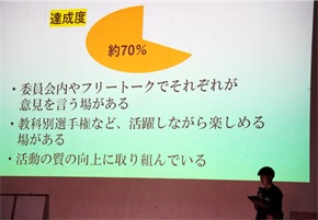清水中1