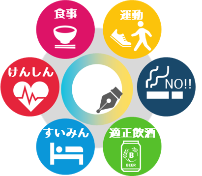 ポンデ