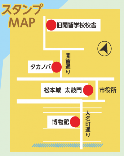 スタンプマップ