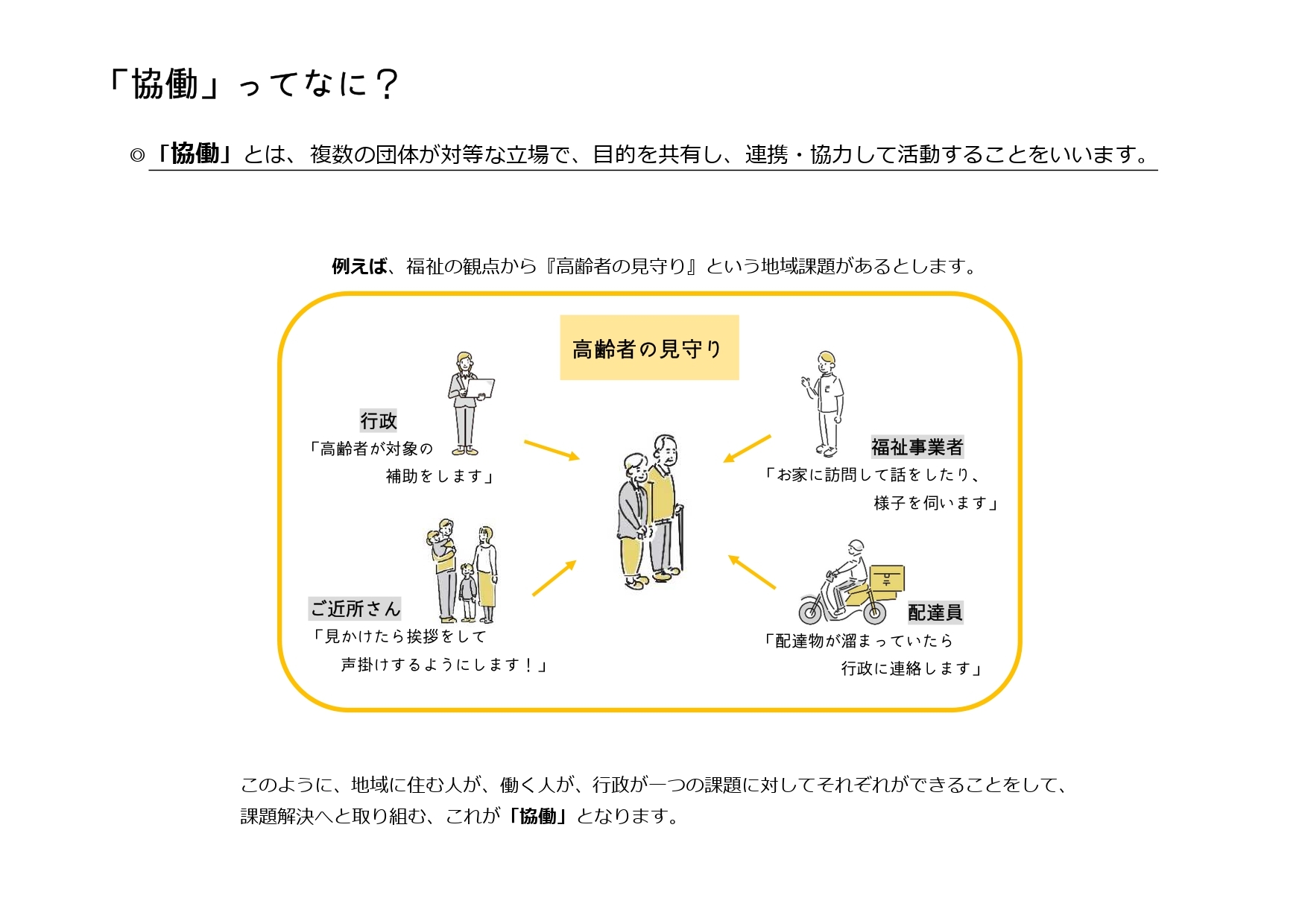 協働ってなに