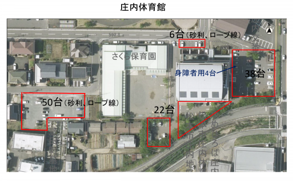 庄内体育館