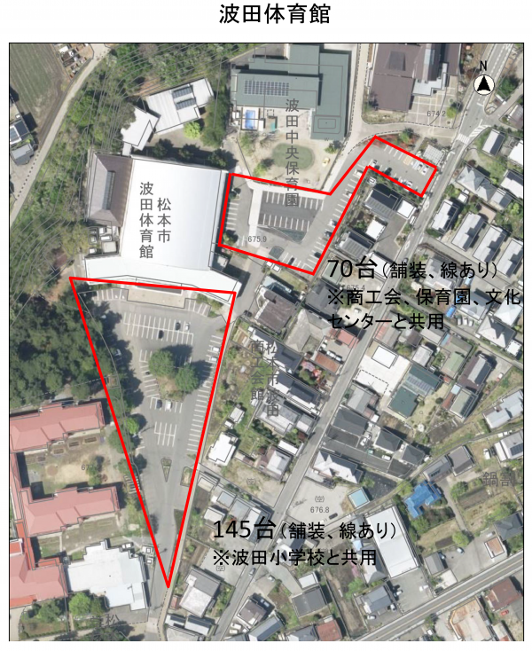 波田体育館