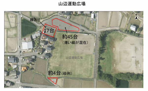 山辺運動広場