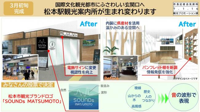 【資料8　国際文化観光都市にふさわしい玄関口へ　松本駅観光案内所が生まれ変わります】