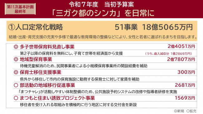 重点1