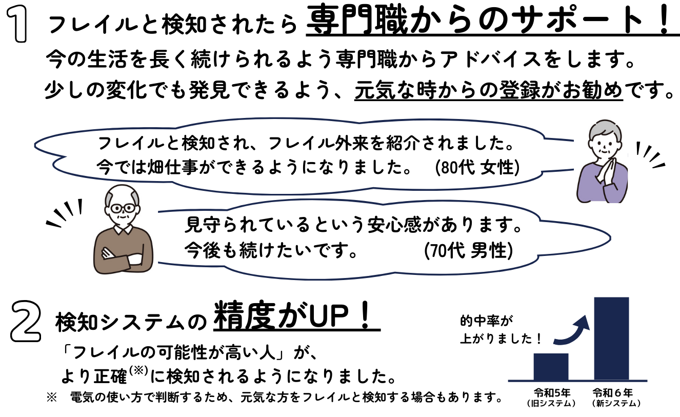 おすすめ