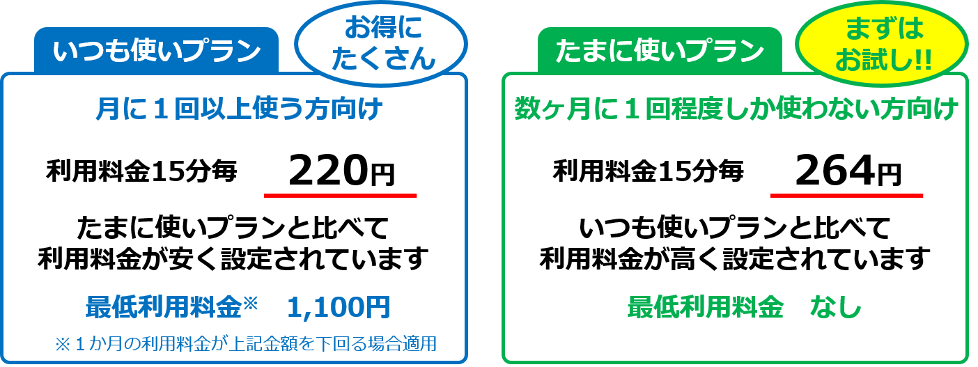 eemo料金表